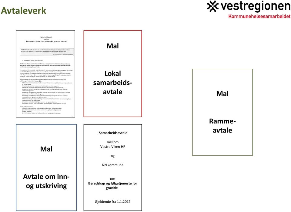 Viken HF og NN kommune Avtale om innog utskriving