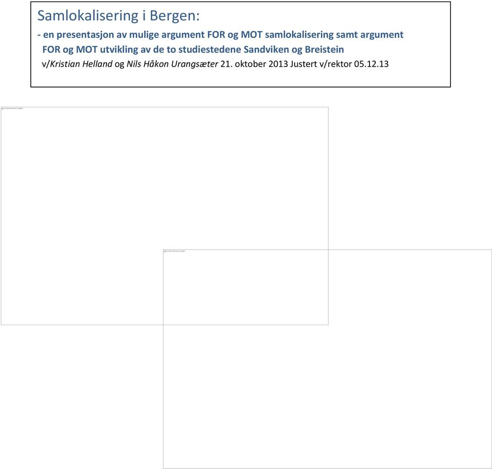 samlokalisering samt argument FOR og MOT utvikling av de to studiestedene Sandviken og