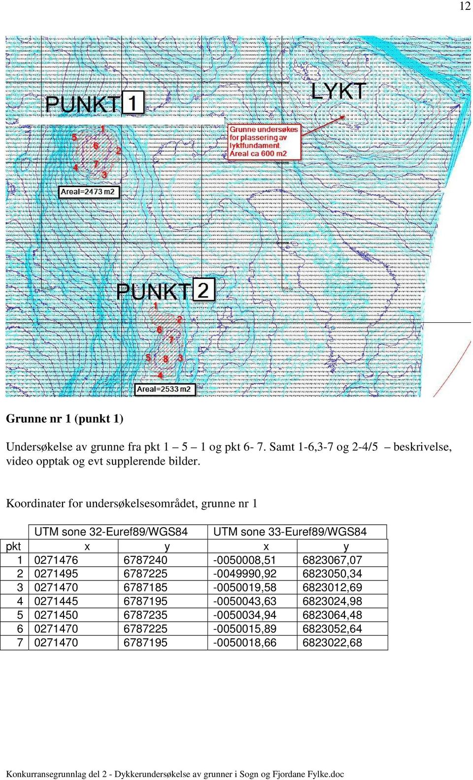 Koordinater for undersøkelsesområdet, grunne nr 1 UTM sone 32-Euref89/WGS84 UTM sone 33-Euref89/WGS84 pkt x y x y 1 0271476