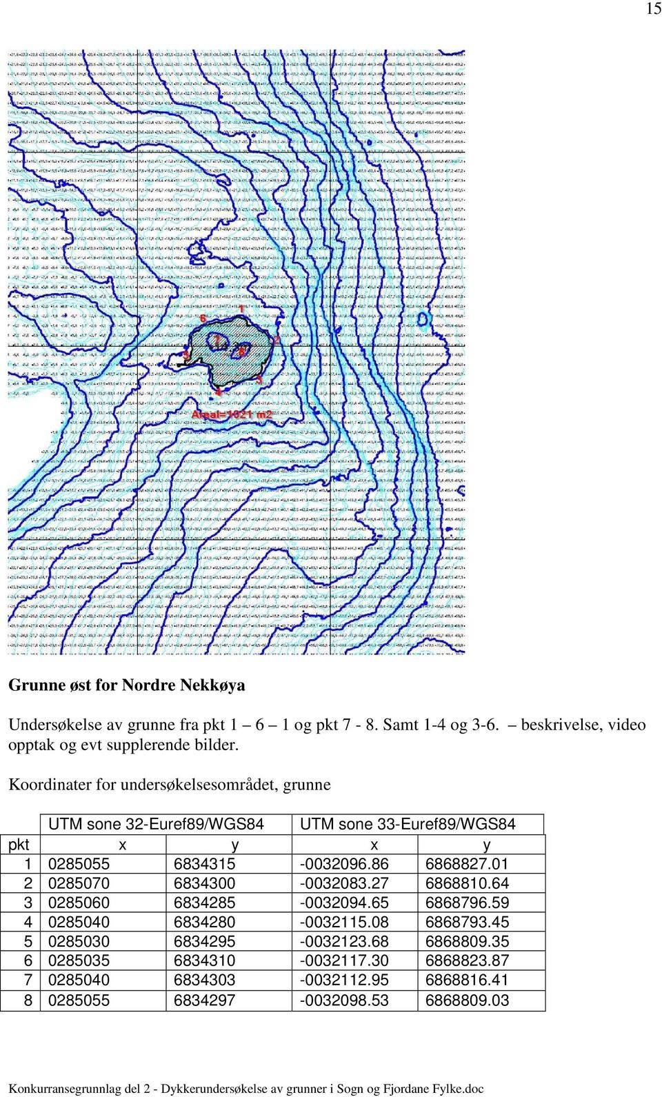 Koordinater for undersøkelsesområdet, grunne UTM sone 32-Euref89/WGS84 UTM sone 33-Euref89/WGS84 pkt x y x y 1 0285055 6834315-0032096.
