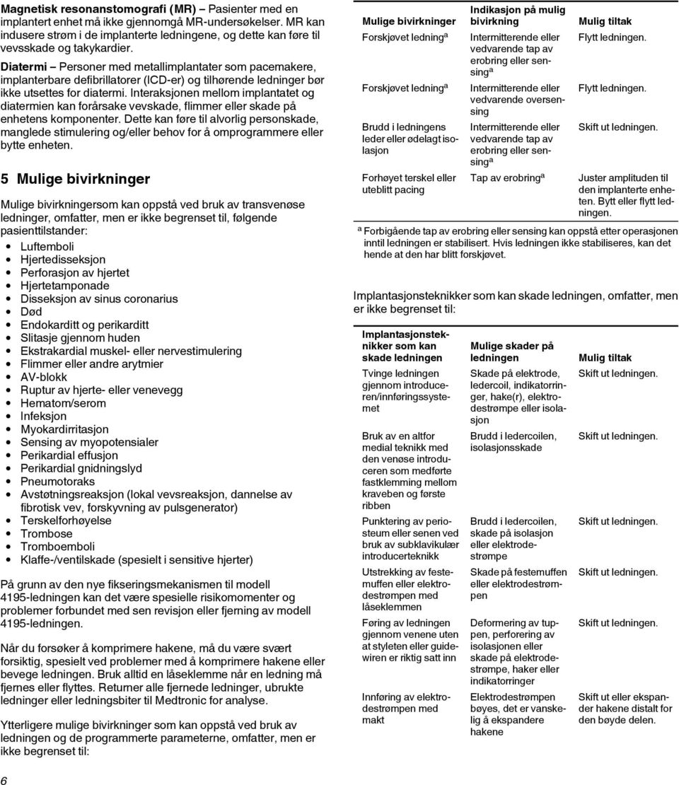 Diatermi Personer med metallimplantater som pacemakere, implanterbare defibrillatorer (ICD-er) og tilhørende ledninger bør ikke utsettes for diatermi.