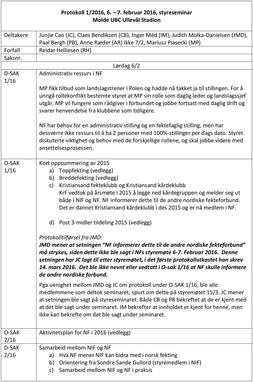 i NF Lørdag 6/2 MP fikk tilbud som landslagstrener i Polen og hadde nå takket ja til stillingen. For å unngå rollekonflikt bestemte styret at MP sin rolle som daglig leder og landslagssjef utgår.