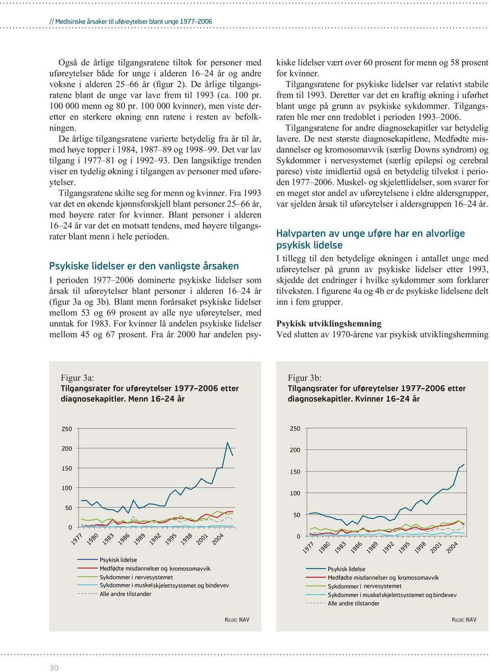 De årlige tilgangsratene varierte betydelig fra år til år, med høye topper i 1984, 1987 89 og 1998 99. Det var lav tilgang i 81 og i 1992 93.