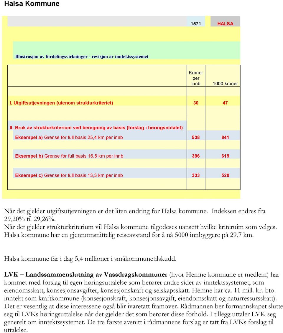 Eksempel c) Grense for full basis 13,3 km per innb 333 520 Når det gjelder utgiftsutjevningen er det liten endring for Halsa kommune. Indeksen endres fra 29,20% til 29,26%.