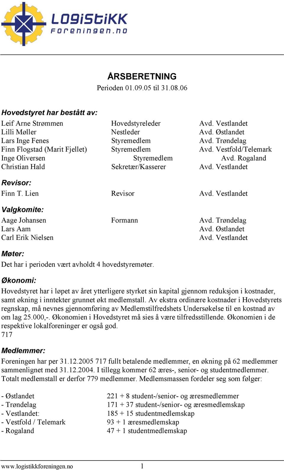 Vestlandet Valgkomite: Aage Johansen Formann Avd. Trøndelag Lars Aam Avd. Østlandet Carl Erik Nielsen Avd. Vestlandet Møter: Det har i perioden vært avholdt 4 hovedstyremøter.