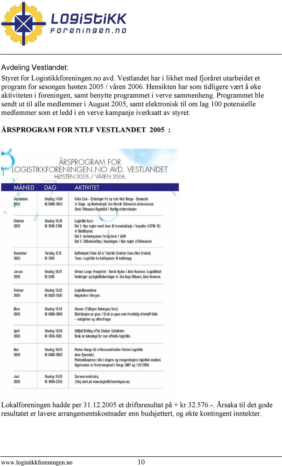 Programmet ble sendt ut til alle medlemmer i August 2005, samt elektronisk til om lag 100 potensielle medlemmer som et ledd i en verve kampanje iverksatt av styret.