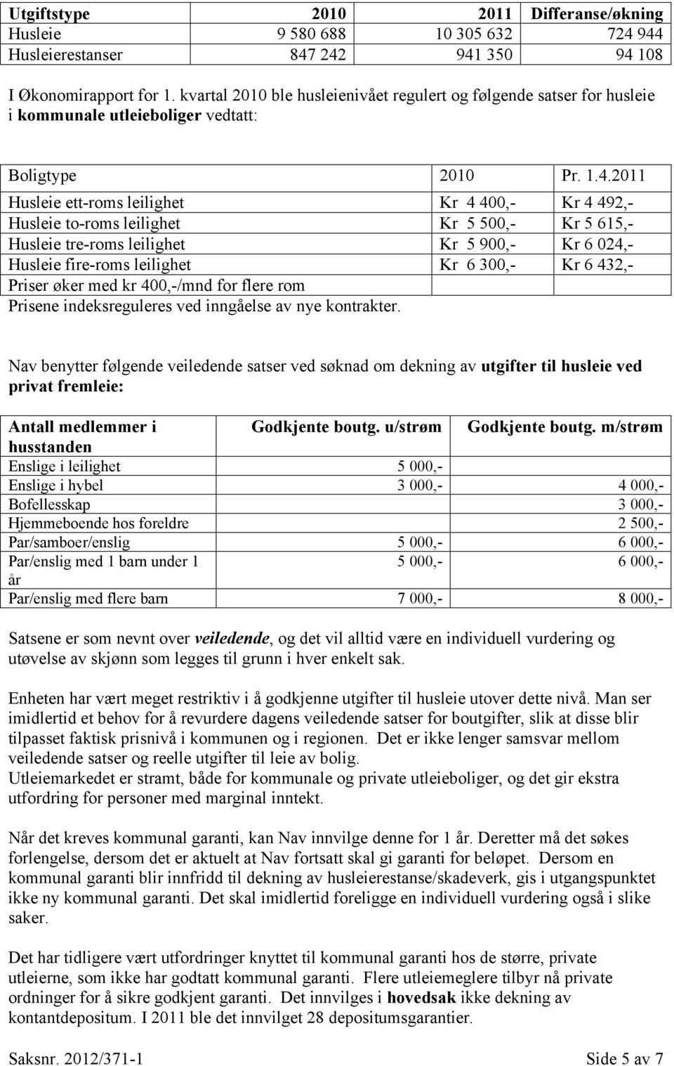 2011 Husleie ett-roms leilighet Kr 4 400,- Kr 4 492,- Husleie to-roms leilighet Kr 5 500,- Kr 5 615,- Husleie tre-roms leilighet Kr 5 900,- Kr 6 024,- Husleie fire-roms leilighet Kr 6 300,- Kr 6