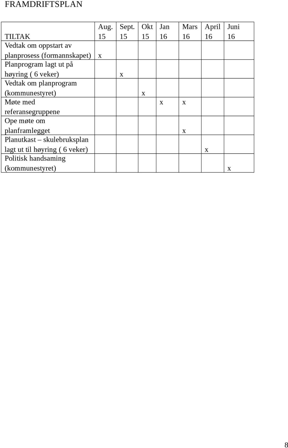 referansegruppene Ope møte om planframlegget Planutkast skulebruksplan lagt ut til