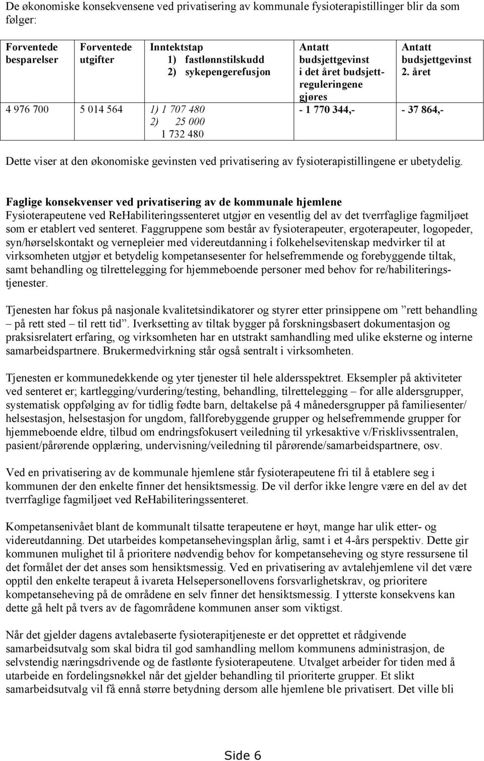 året - 1 770 344,- - 37 864,- Dette viser at den økonomiske gevinsten ved privatisering av fysioterapistillingene er ubetydelig.