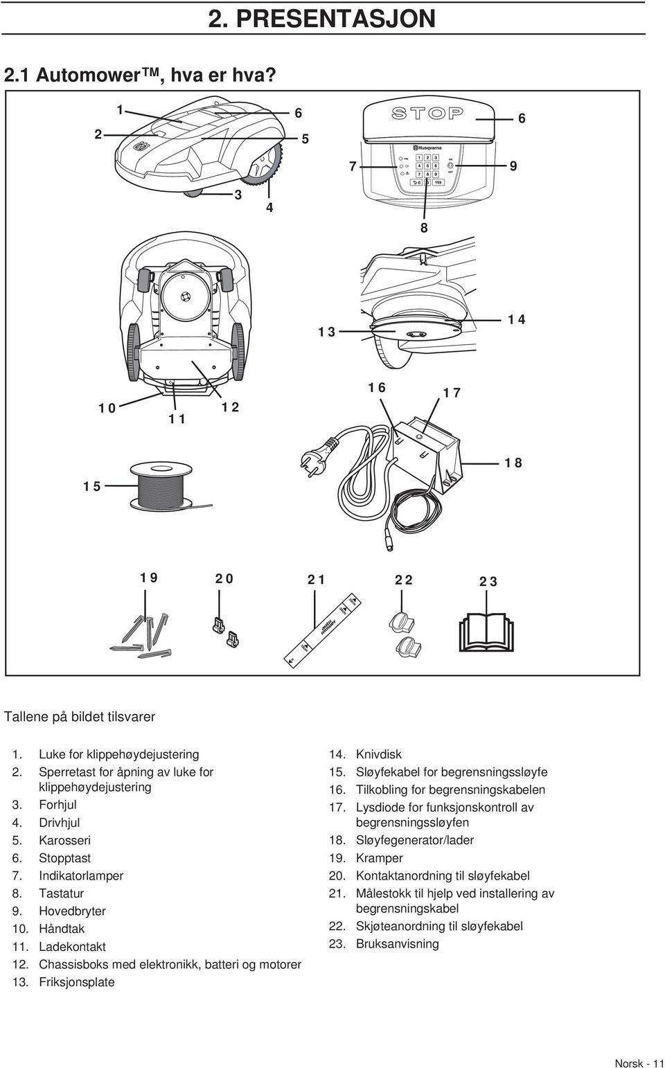 Chassisboks med elektronikk, batteri og motorer 13. Friksjonsplate 14. Knivdisk 15. Sløyfekabel for begrensningssløyfe 16. Tilkobling for begrensningskabelen 17.