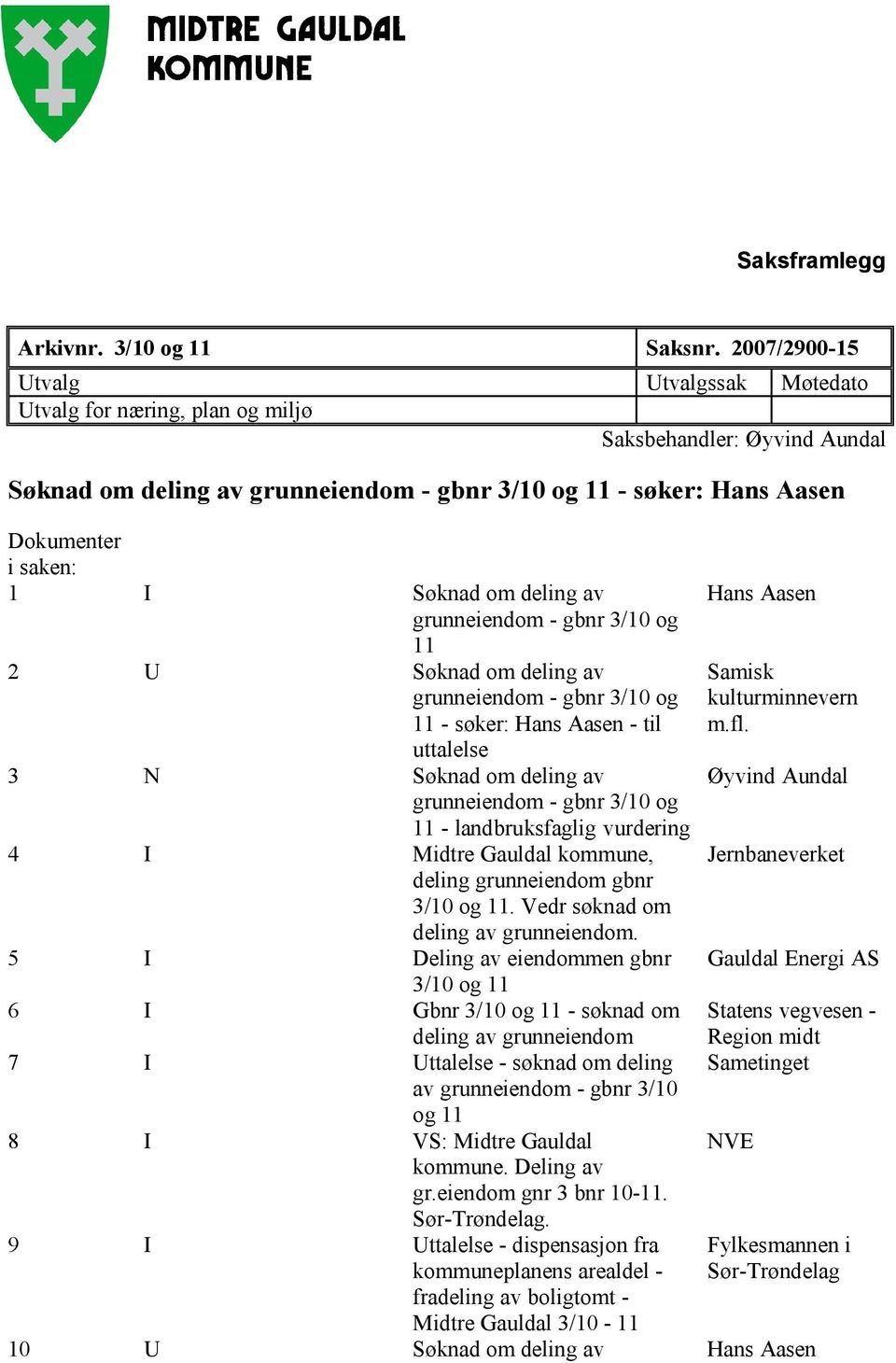 Søknad om deling av 11 - søker: Hans Aasen - til uttalelse 3 N Søknad om deling av 11 - landbruksfaglig vurdering 4 I Midtre Gauldal kommune, deling grunneiendom gbnr 3/10 og 11.