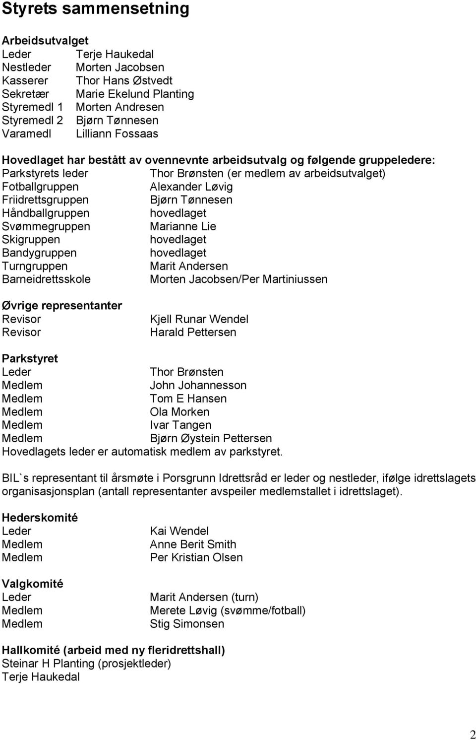 Friidrettsgruppen Bjørn Tønnesen Håndballgruppen hovedlaget Svømmegruppen Marianne Lie Skigruppen hovedlaget Bandygruppen hovedlaget Turngruppen Marit Andersen Barneidrettsskole Morten Jacobsen/Per