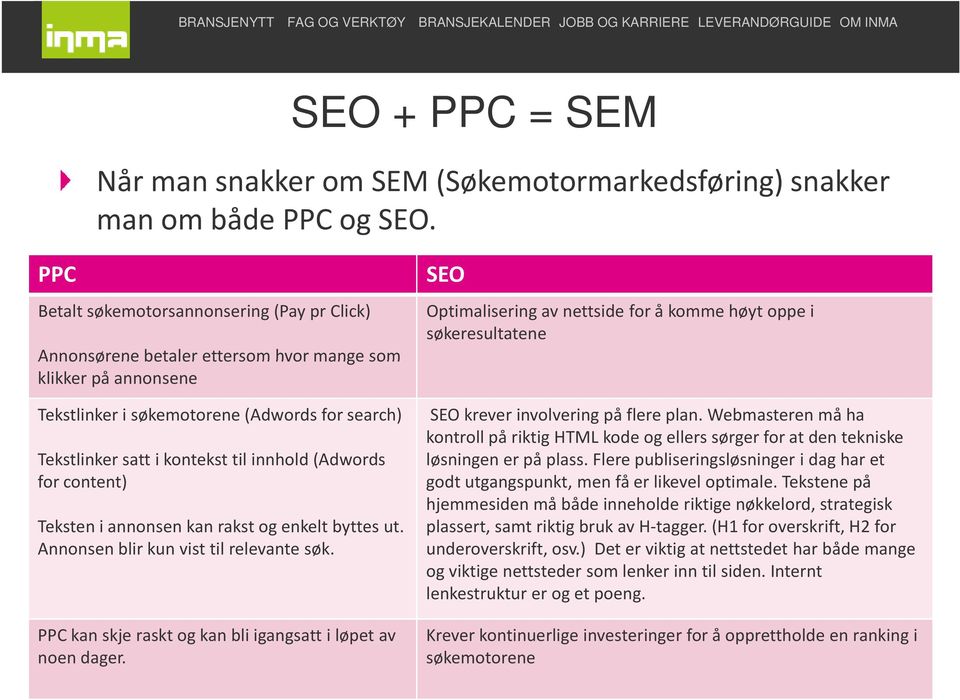 (Adwords for content) Teksten iannonsen kan rakst og enkelt byttes ut. Annonsen blir kun vist til relevante søk. PPC kan skje raskt og kan bli igangsatt i løpet av noen dager.