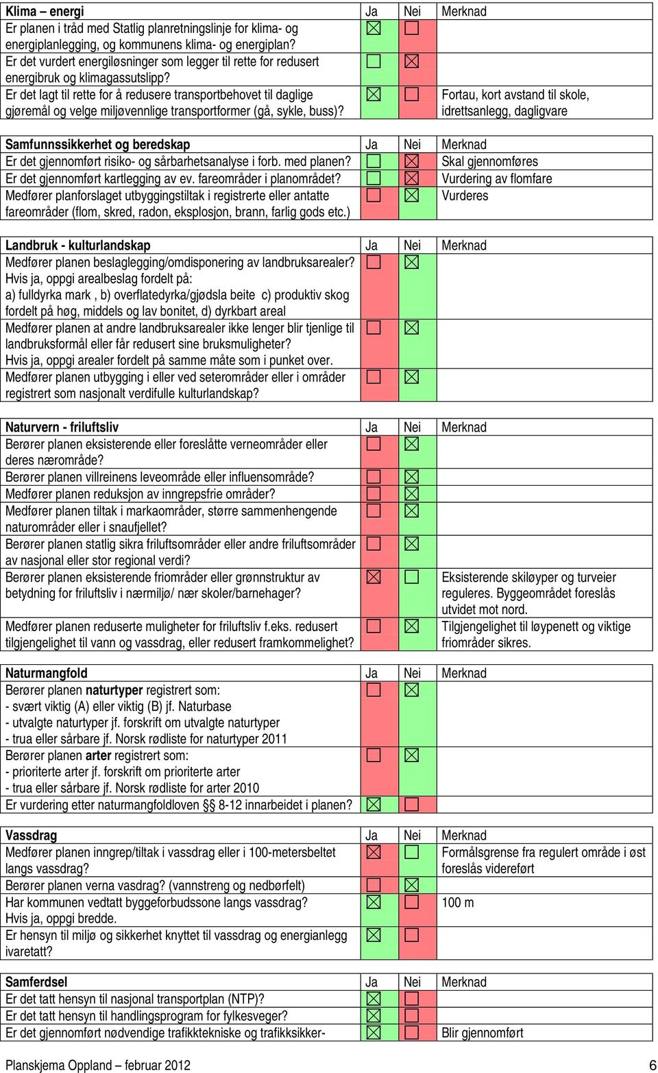 Er det lagt til rette for å redusere transportbehovet til daglige gjøremål og velge miljøvennlige transportformer (gå, sykle, buss)?