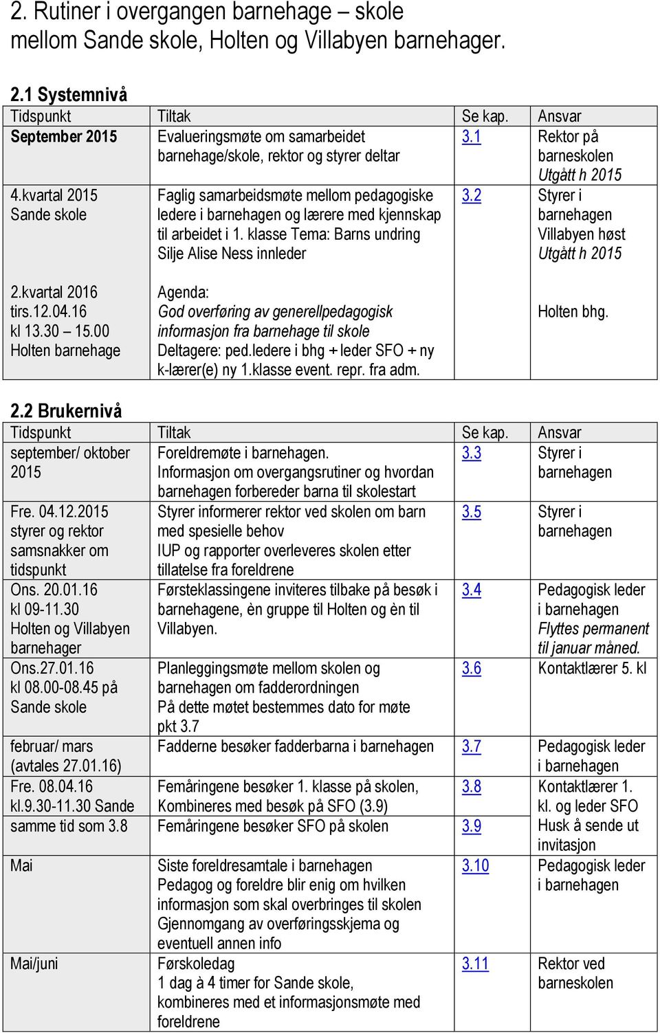 klasse Tema: Barns undring Silje Alise Ness innleder Utgått h 2015 3.2 Styrer i barnehagen Villabyen høst Utgått h 2015 2.kvartal 2016 tirs.12.04.16 kl 13.30 15.