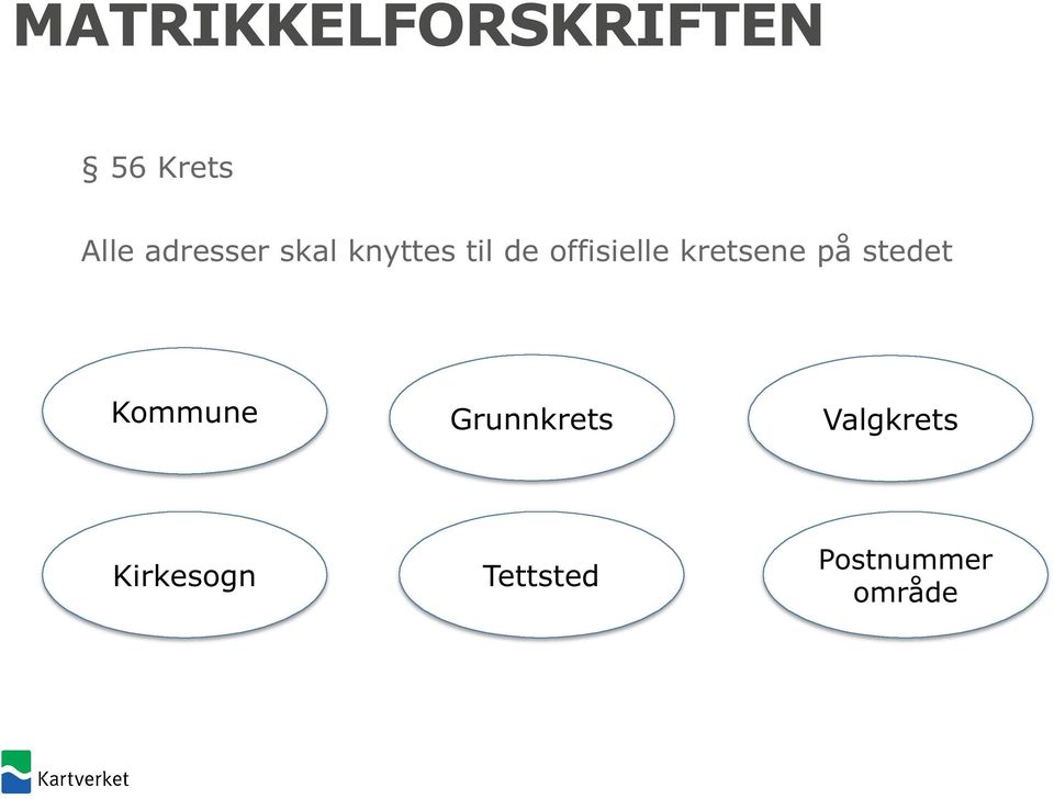 kretsene på stedet Kommune Grunnkrets