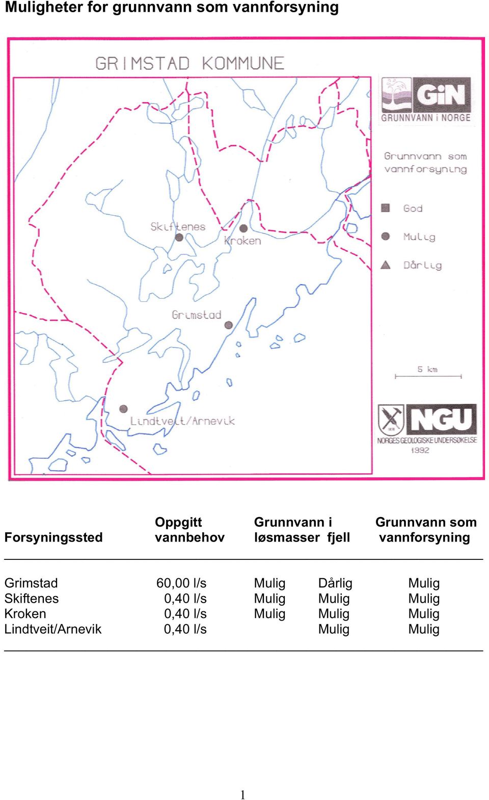 løsmasser fjell vannforsyning Grimstad 60,00 l/s