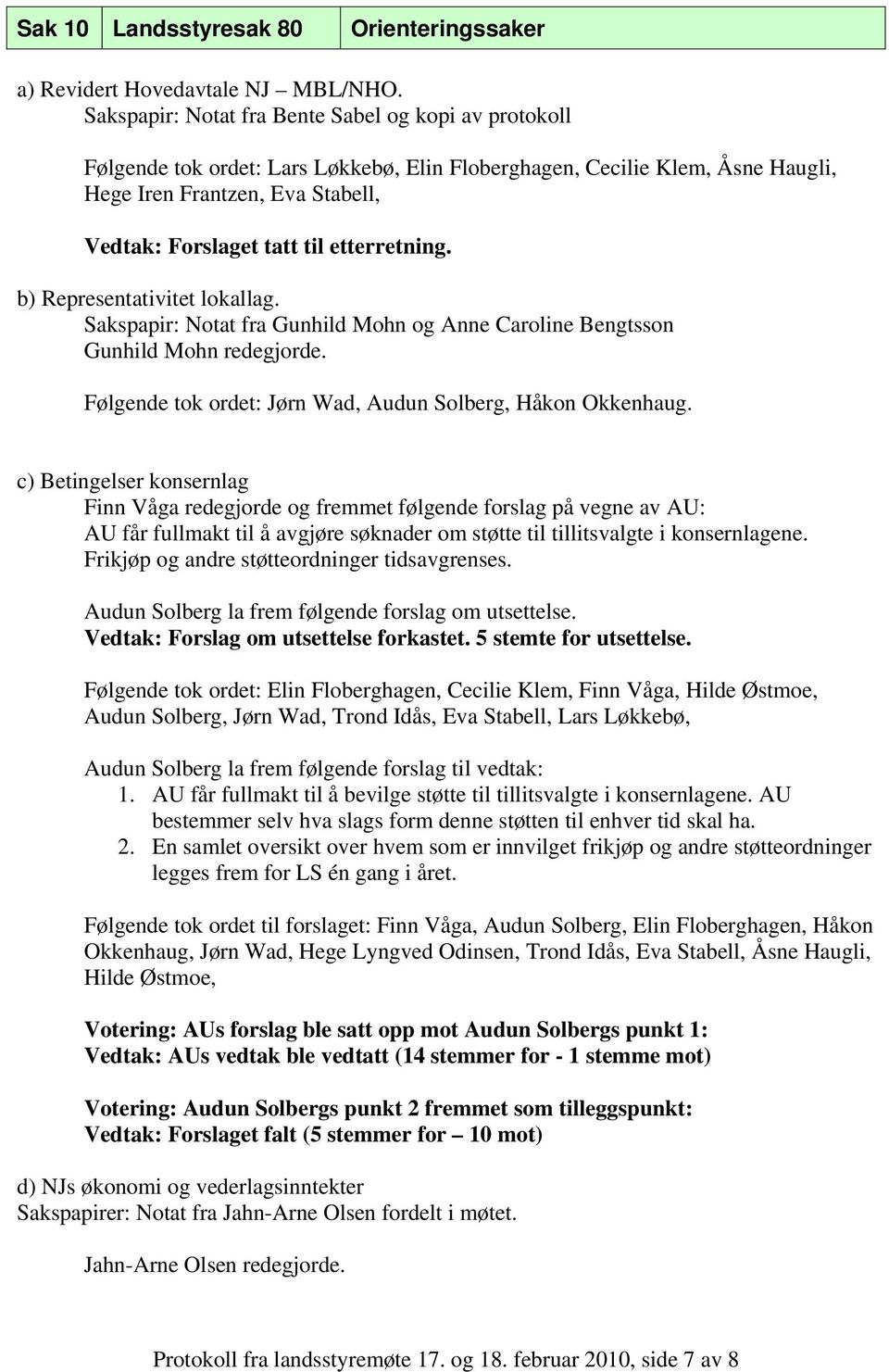 etterretning. b) Representativitet lokallag. Sakspapir: Notat fra Gunhild Mohn og Anne Caroline Bengtsson Gunhild Mohn redegjorde. Følgende tok ordet: Jørn Wad, Audun Solberg, Håkon Okkenhaug.