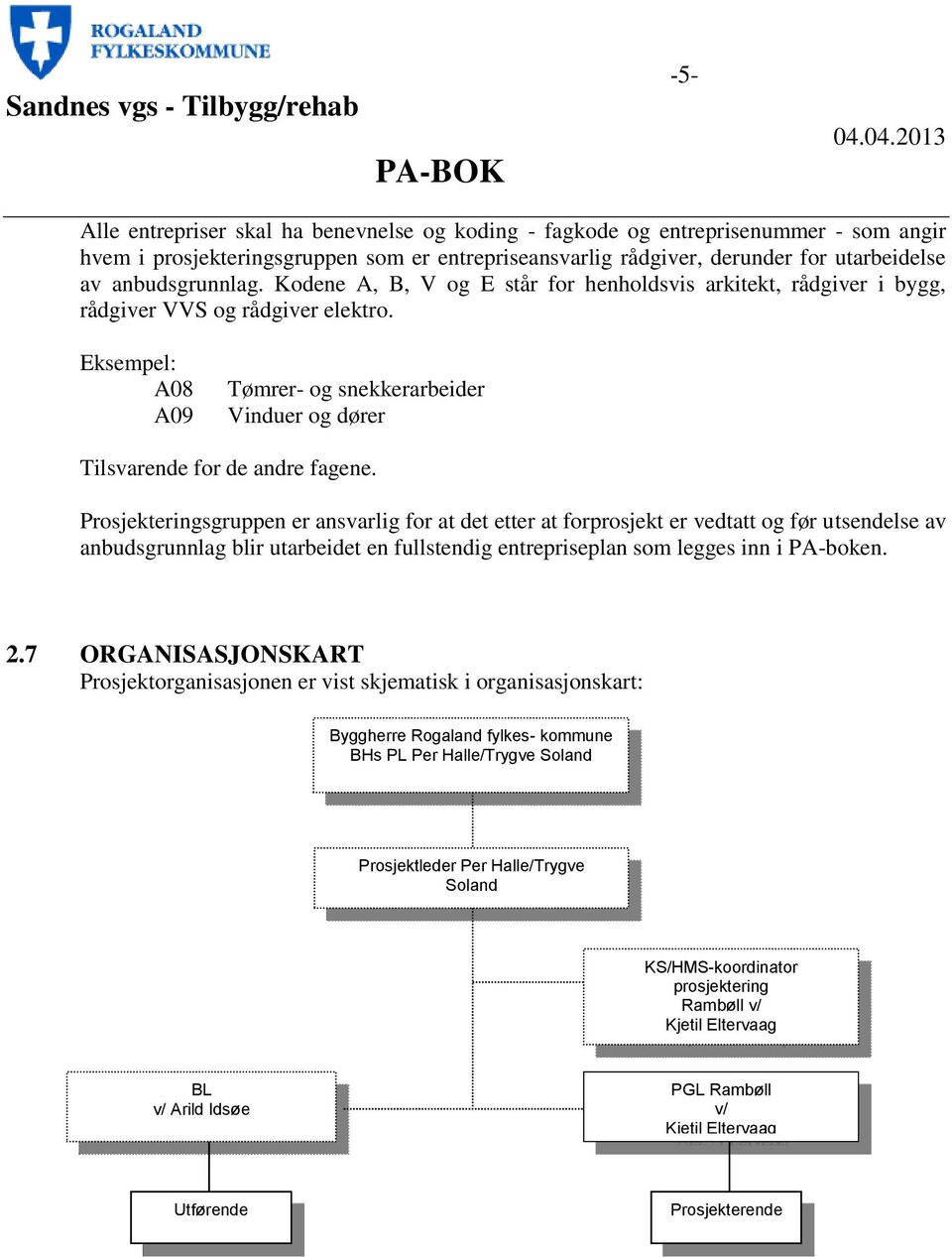 Eksempel: A08 A09 Tømrer- og snekkerarbeider Vinduer og dører Tilsvarende for de andre fagene.