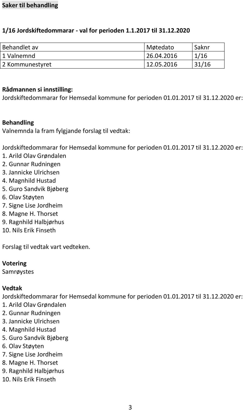 01.2017 til 31.12.2020 er: 1. Arild Olav Grøndalen 2. Gunnar Rudningen 3. Jannicke Ulrichsen 4. Magnhild Hustad 5. Guro Sandvik Bjøberg 6. Olav Støyten 7. Signe Lise Jordheim 8. Magne H. Thorset 9.