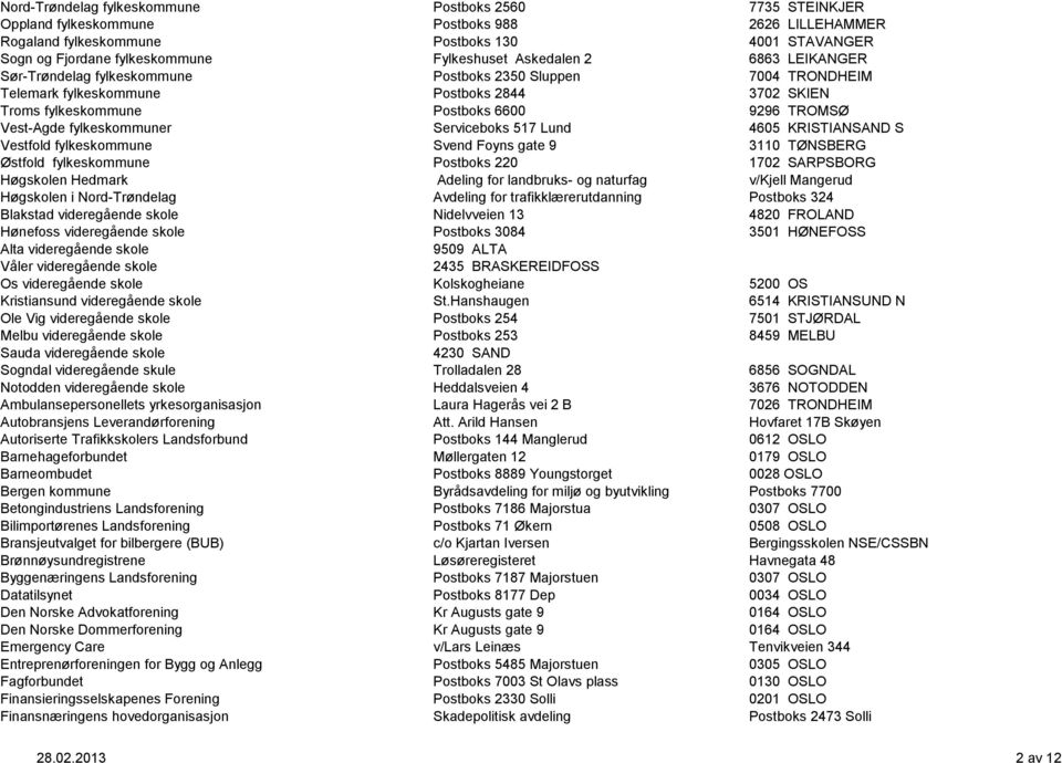 Vest-Agde fylkeskommuner Serviceboks 517 Lund 4605 KRISTIANSAND S Vestfold fylkeskommune Svend Foyns gate 9 3110 TØNSBERG Østfold fylkeskommune Postboks 220 1702 SARPSBORG Høgskolen Hedmark Adeling