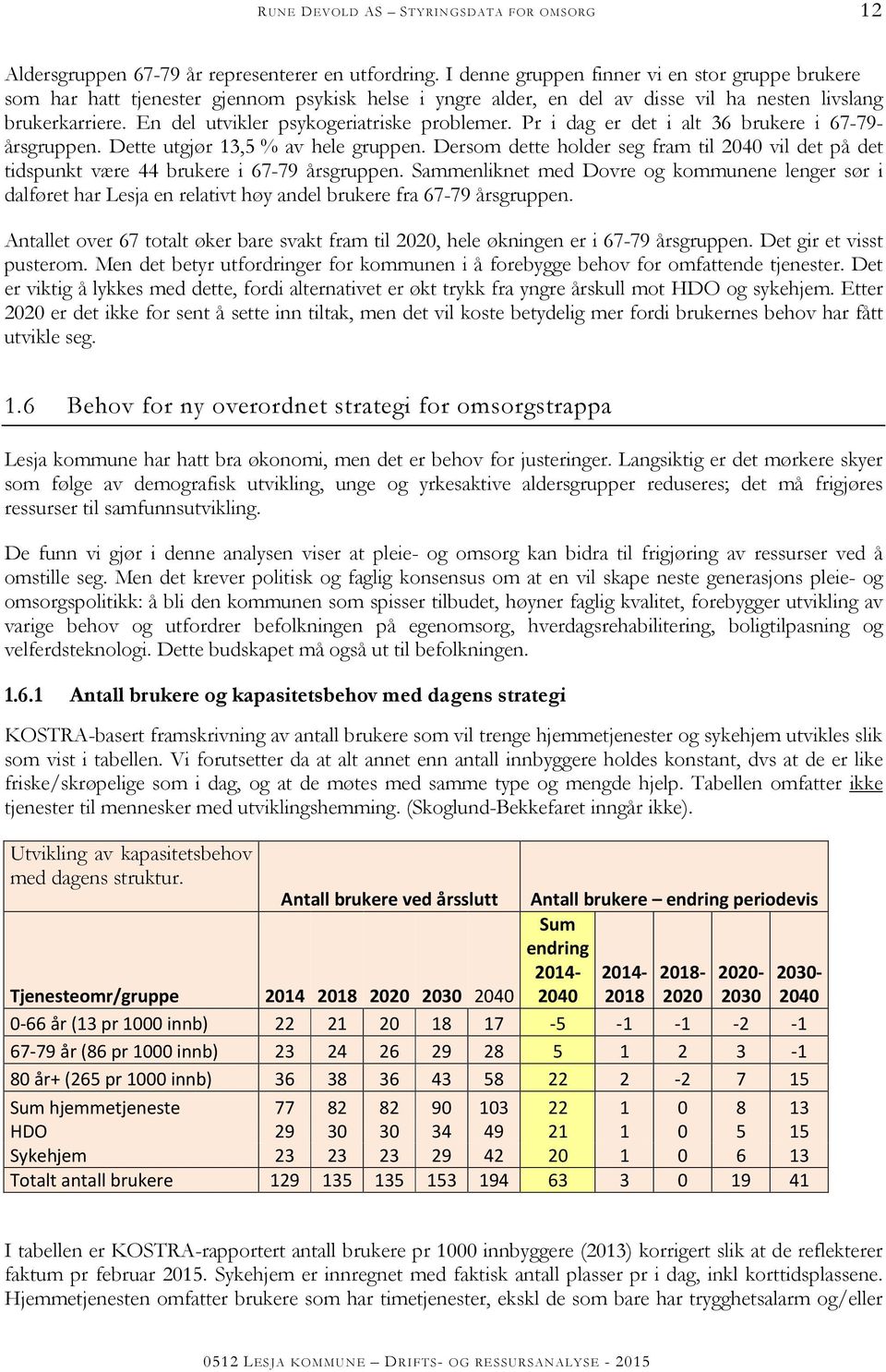 En del utvikler psykogeriatriske problemer. Pr i dag er det i alt 36 brukere i 67-79- årsgruppen. Dette utgjør 13,5 % av hele gruppen.