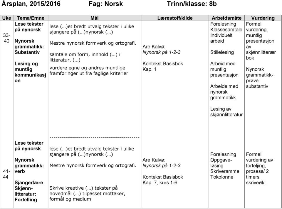 1 Forelesning Klassesamtale Individuelt arbeid Stillelesing Arbeid med Arbeide med nynorsk grammatikk Lesing av skjønnlitteratur vurdering, av skjønnlitterær bok grammatikkprøve: