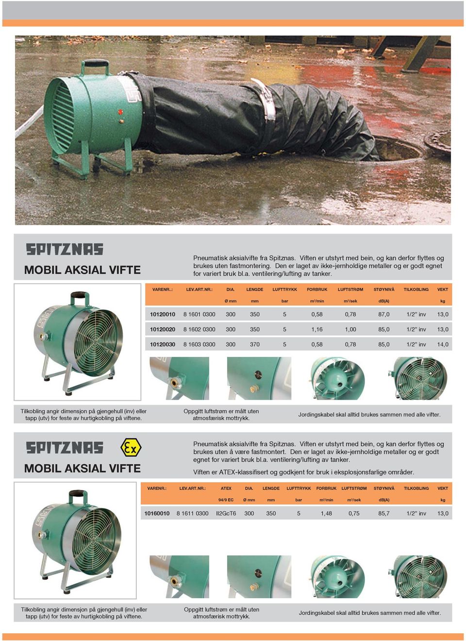 LENGDE LUFTTRYKK FORBRUK LUFTSTRØM STØYNIVÅ TILKOBLING VEKT Ø mm mm bar m³/min m³/sek db(a) kg 10120010 8 1601 0300 300 350 5 0,58 0,78 87,0 1/2 inv 13,0 10120020 8 1602 0300 300 350 5 1,16 1,00 85,0