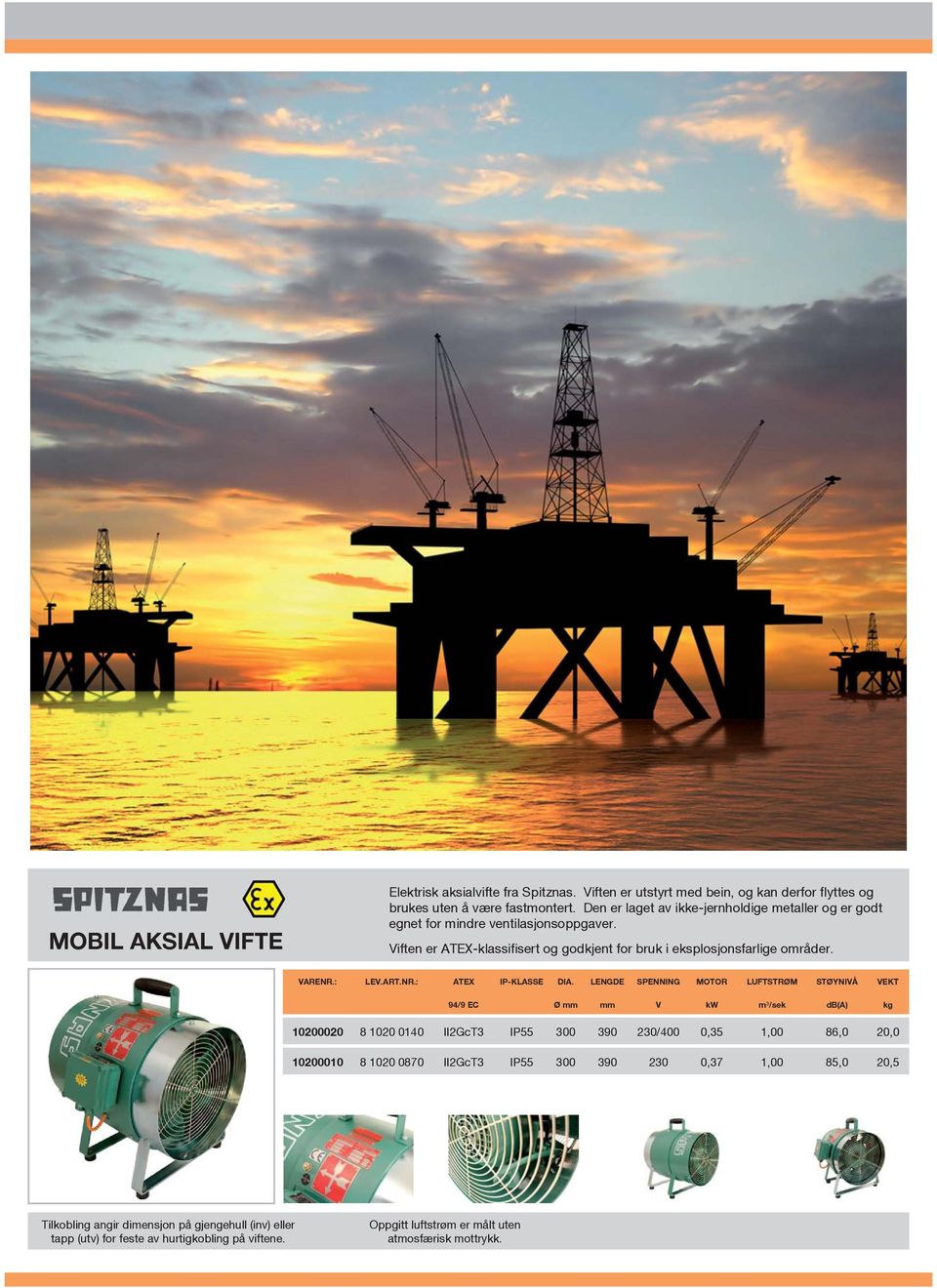 : LEV.ART.NR.: ATEX IP-KLASSE DIA.