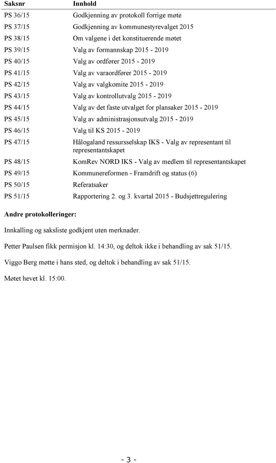 plansaker 2015-2019 PS 45/15 Valg av administrasjonsutvalg 2015-2019 PS 46/15 Valg til KS 2015-2019 PS 47/15 PS 48/15 Hålogaland ressursselskap IKS - Valg av representant til representantskapet