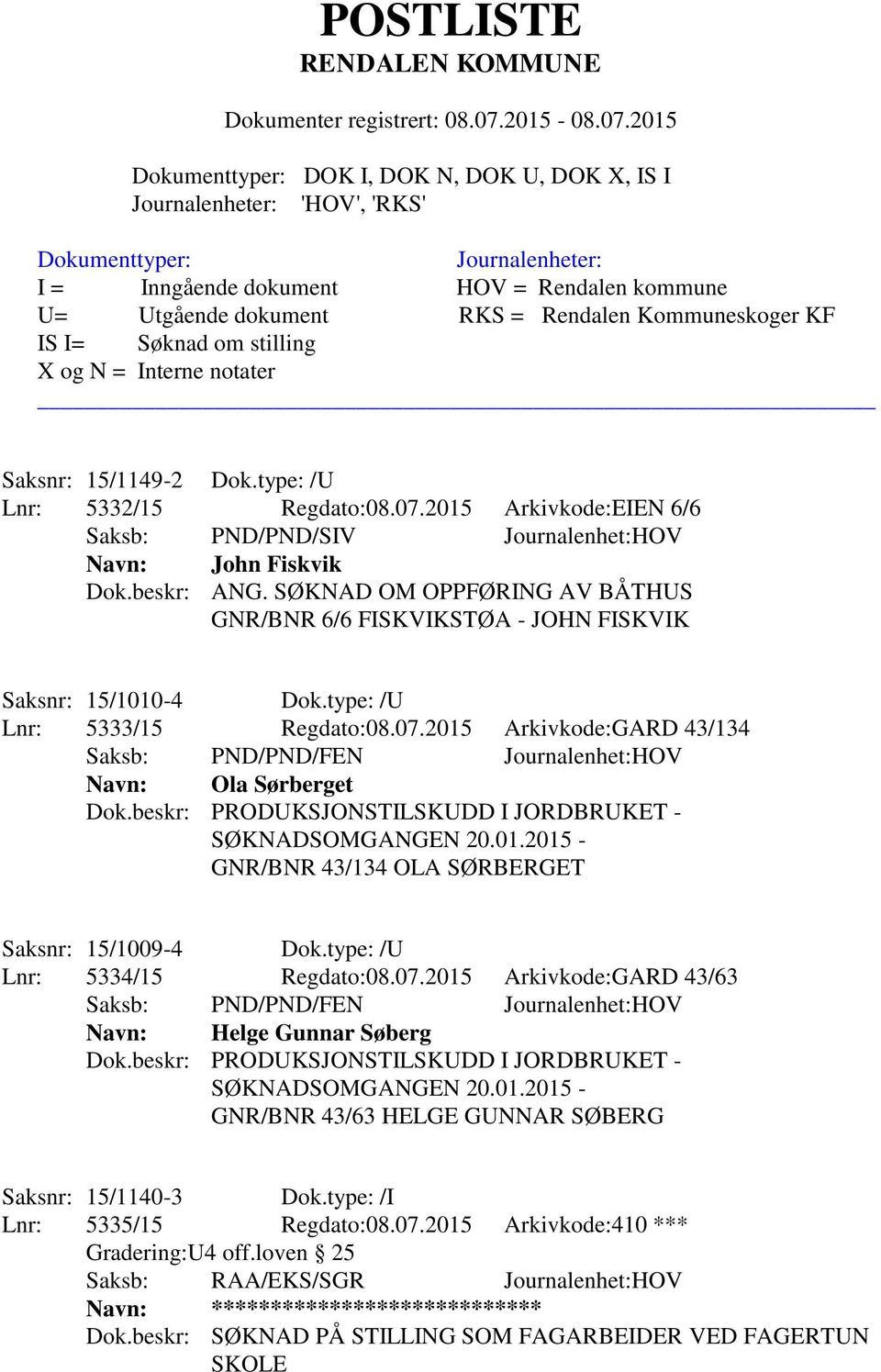 2015 Arkivkode:GARD 43/134 Saksb: PND/PND/FEN Journalenhet:HOV Navn: Ola Sørberget Dok.beskr: PRODUKSJONSTILSKUDD I JORDBRUKET - SØKNADSOMGANGEN 20.01.2015 - GNR/BNR 43/134 OLA SØRBERGET Saksnr: 15/1009-4 Dok.