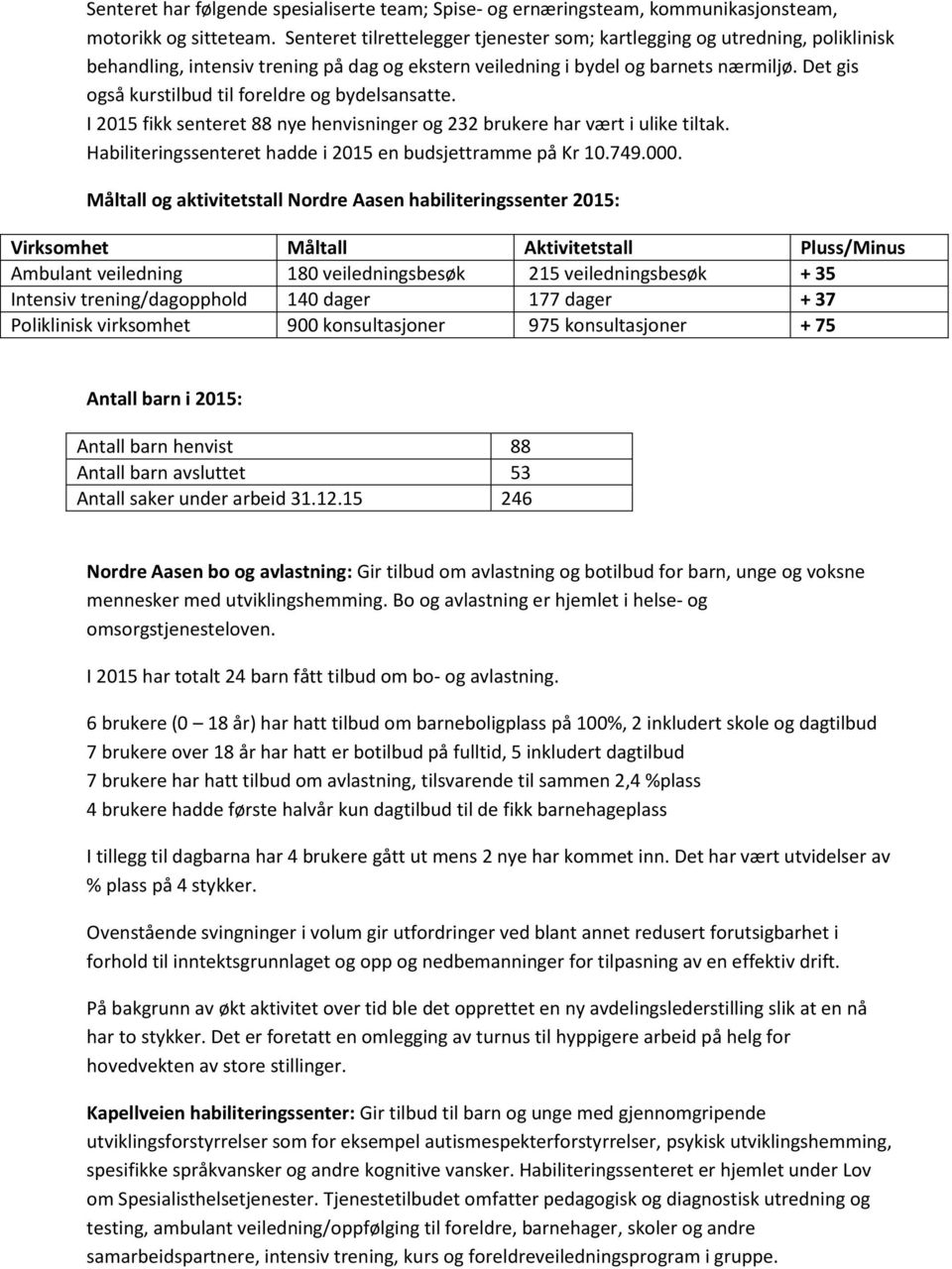 Det gis også kurstilbud til foreldre og bydelsansatte. I 2015 fikk senteret 88 nye henvisninger og 232 brukere har vært i ulike tiltak. Habiliteringssenteret hadde i 2015 en budsjettramme på Kr 10.