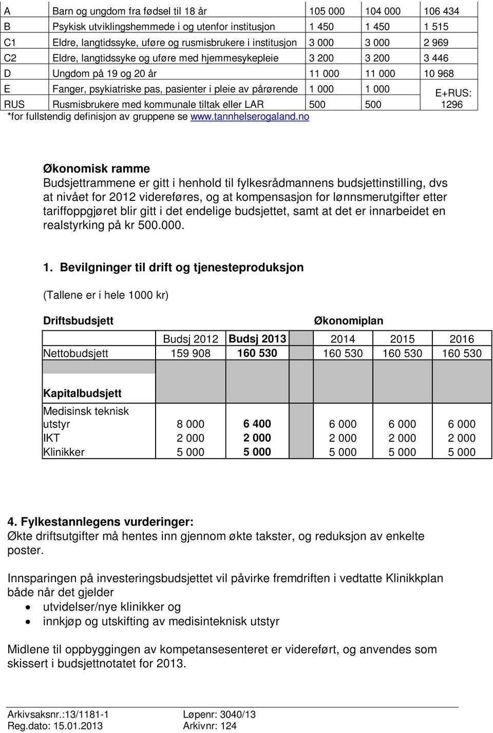 RUS Rusmisbrukere med kommunale tiltak eller LAR 500 500 *for fullstendig definisjon av gruppene se www.tannhelserogaland.