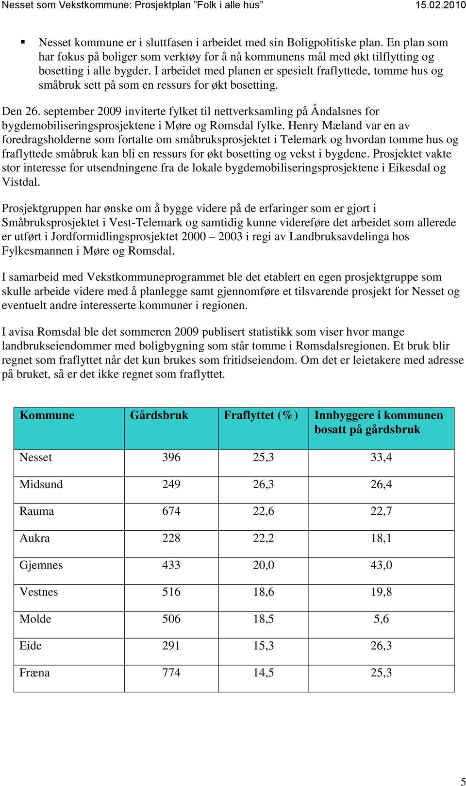 september 2009 inviterte fylket til nettverksamling på Åndalsnes for bygdemobiliseringsprosjektene i Møre og Romsdal fylke.