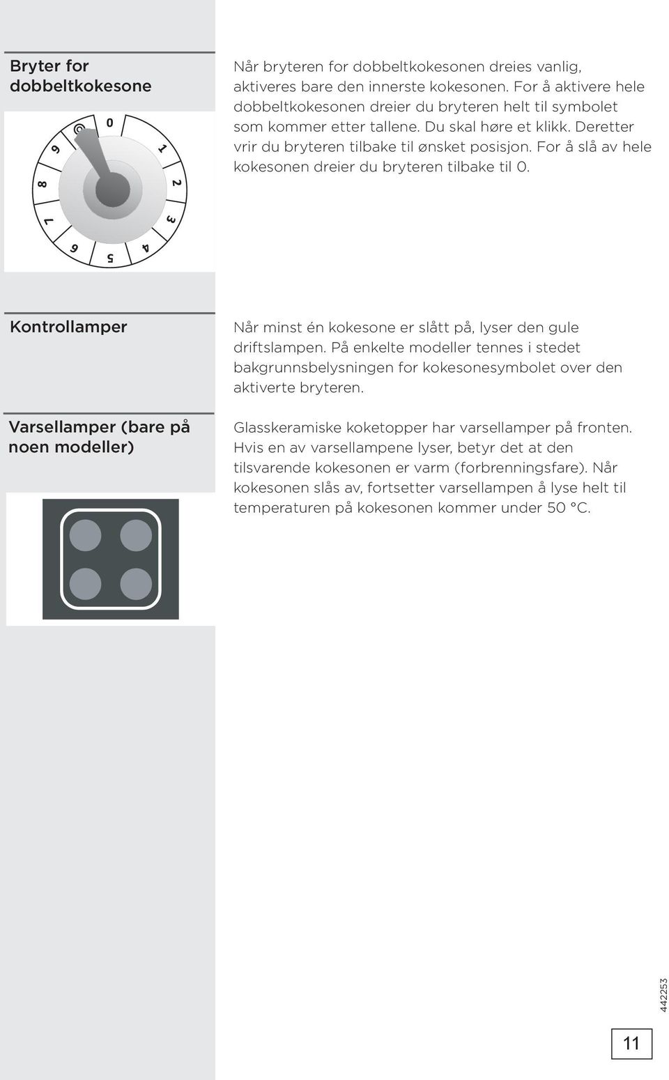 For å slå av hele kokesonen dreier du bryteren tilbake til 0. Kontrollamper Varsellamper (bare på noen modeller) Når minst én kokesone er slått på, lyser den gule driftslampen.