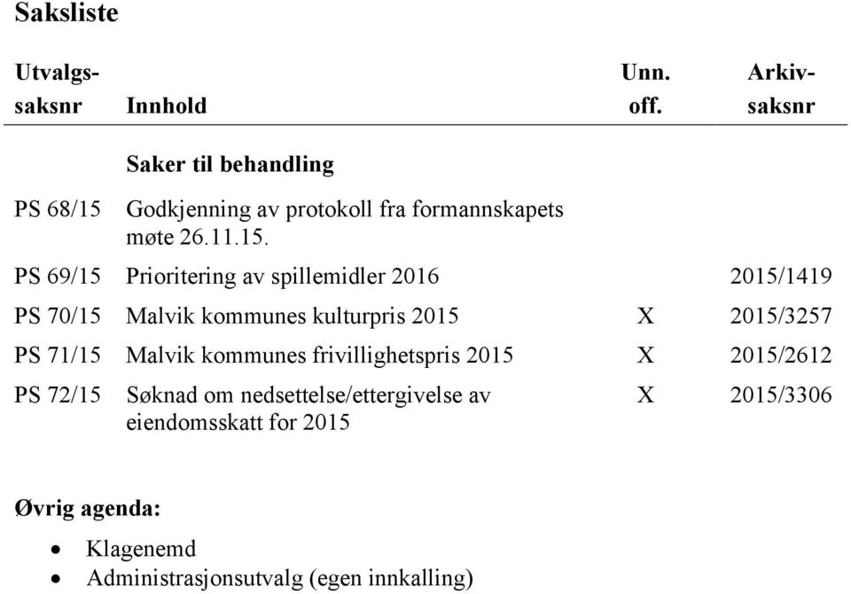 Godkjenning av protokoll fra formannskapets møte 26.11.15.