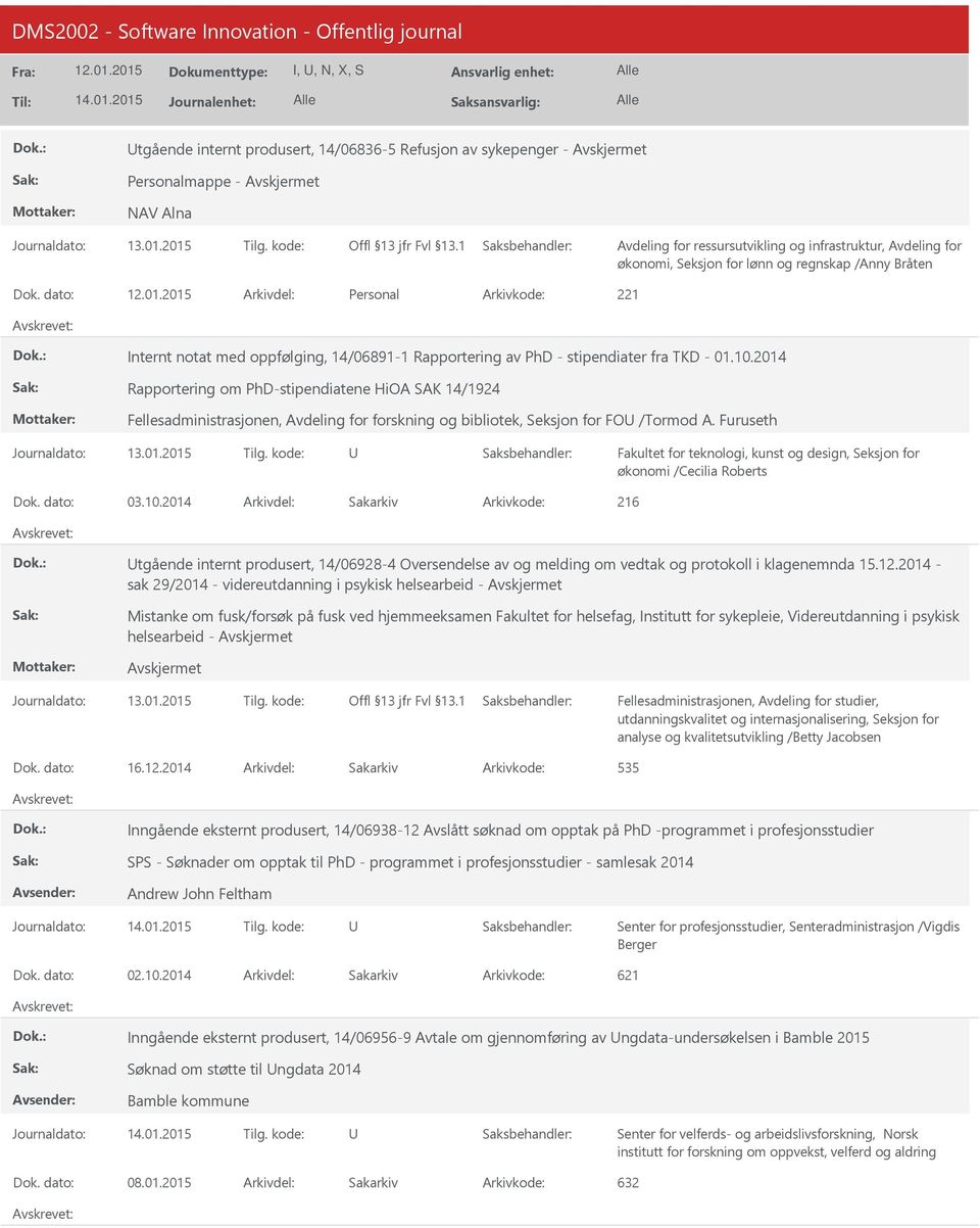 2014 Rapportering om PhD-stipendiatene HiOA SAK 14/1924 Fellesadministrasjonen, Avdeling for forskning og bibliotek, Seksjon for FO /Tormod A. Furuseth økonomi /Cecilia Roberts Dok. dato: 03.10.