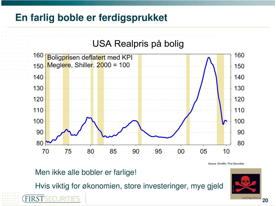 bobler er farlige!