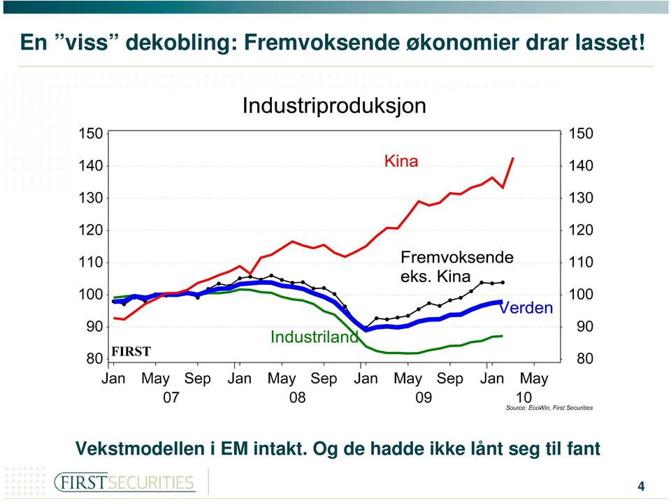 lasset!