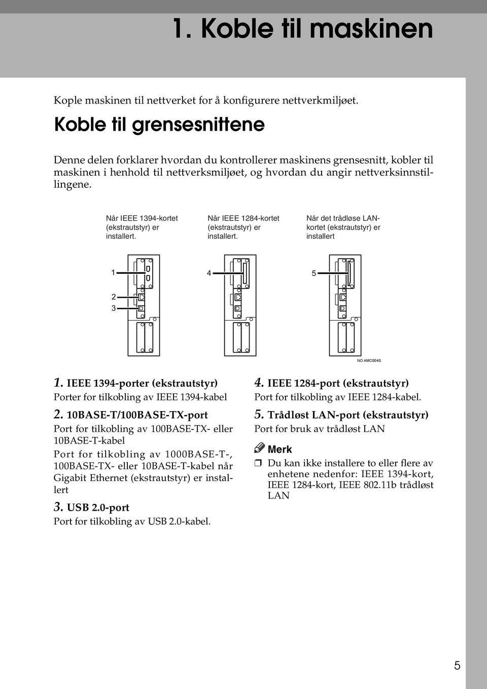 Når IEEE 1394-kortet (ekstrautstyr) er installert. Når IEEE 1284-kortet (ekstrautstyr) er installert. Når det trådløse LANkortet (ekstrautstyr) er installert NO AMC004S 1.