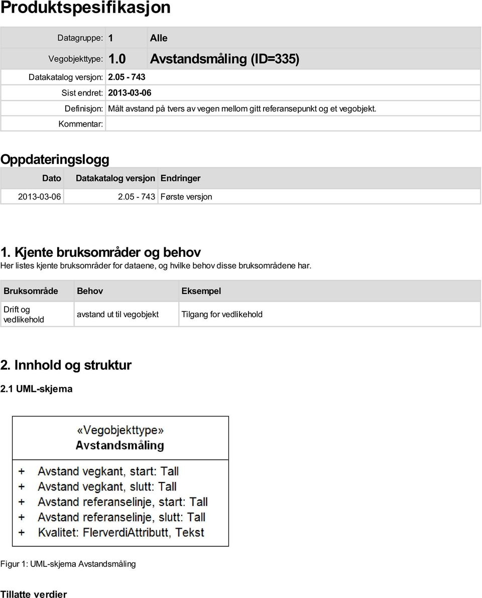 Kommentar: Oppdateringslogg Dato Datakatalog versjon Endringer 2013-03-06 2.05-743 Første versjon 1.