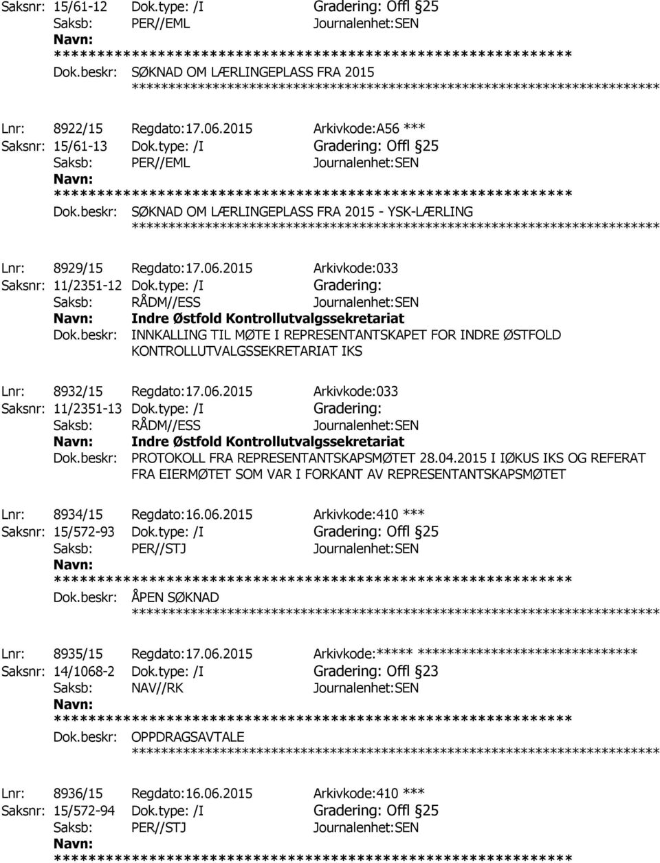 beskr: INNKALLING TIL MØTE I REPRESENTANTSKAPET FOR INDRE ØSTFOLD KONTROLLUTVALGSSEKRETARIAT IKS Lnr: 8932/15 Regdato:17.06.2015 Arkivkode:033 Saksnr: 11/2351-13 Dok.