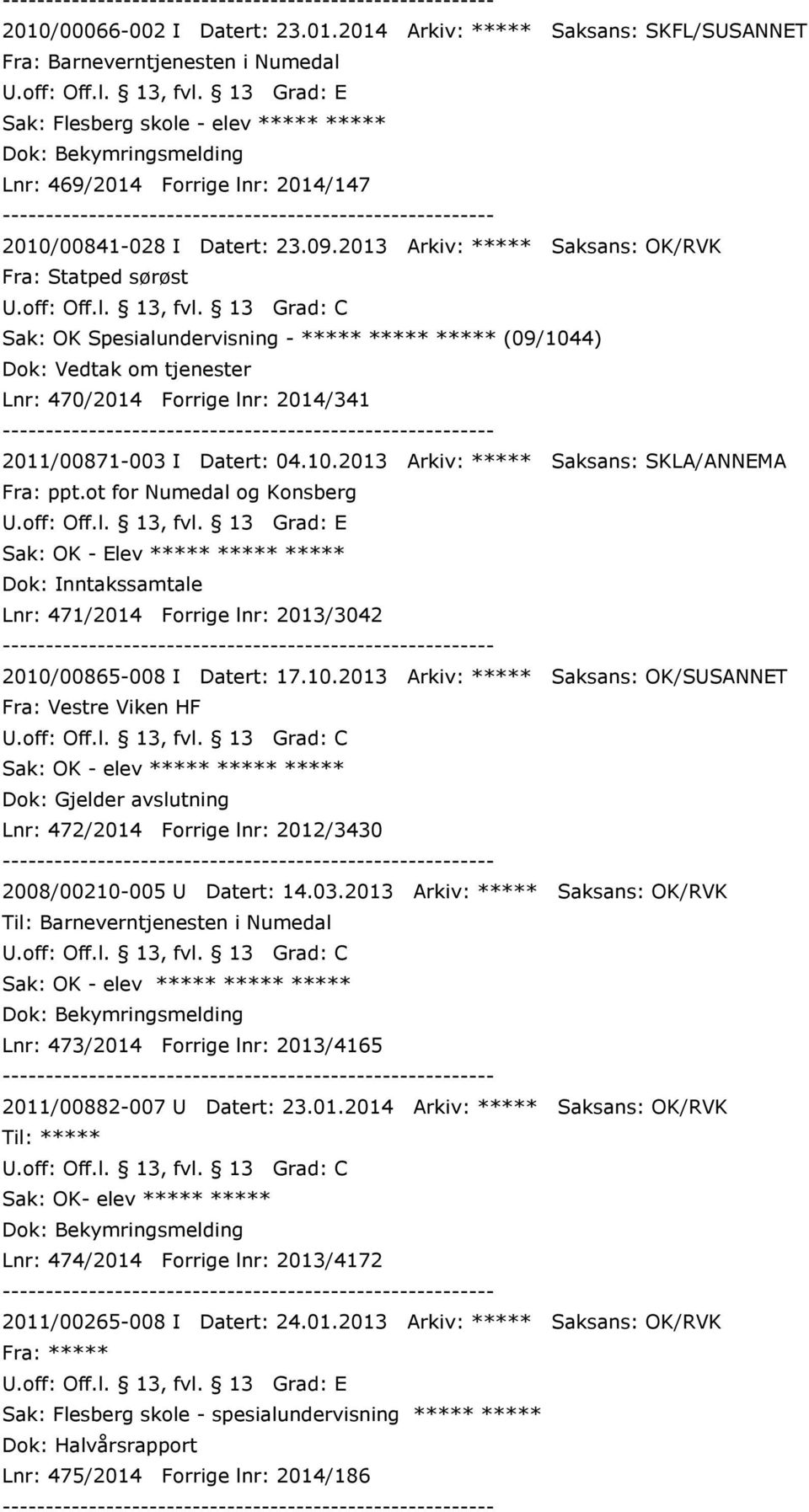 2013 Arkiv: ***** Saksans: OK/RVK Fra: Statped sørøst Sak: OK Spesialundervisning - ***** ***** ***** (09/1044) Dok: Vedtak om tjenester Lnr: 470/2014 Forrige lnr: 2014/341 2011/00871-003 I Datert: