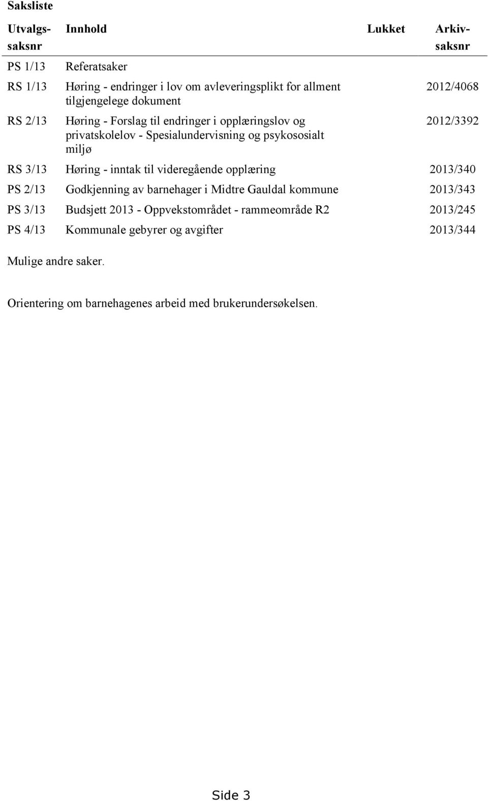 3/13 Høring - inntak til videregående opplæring 2013/340 PS 2/13 Godkjenning av barnehager i Midtre Gauldal kommune 2013/343 PS 3/13 Budsjett 2013 -