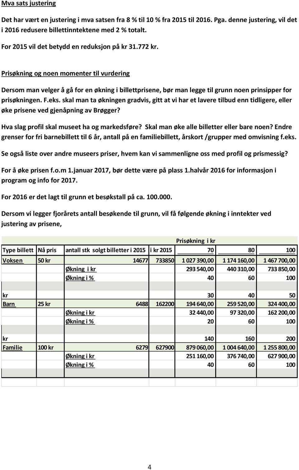 Prisøkning og noen momenter til vurdering Dersom man velger å gå for en økning i billettprisene, bør man legge til grunn noen prinsipper for prisøkningen. F.eks.