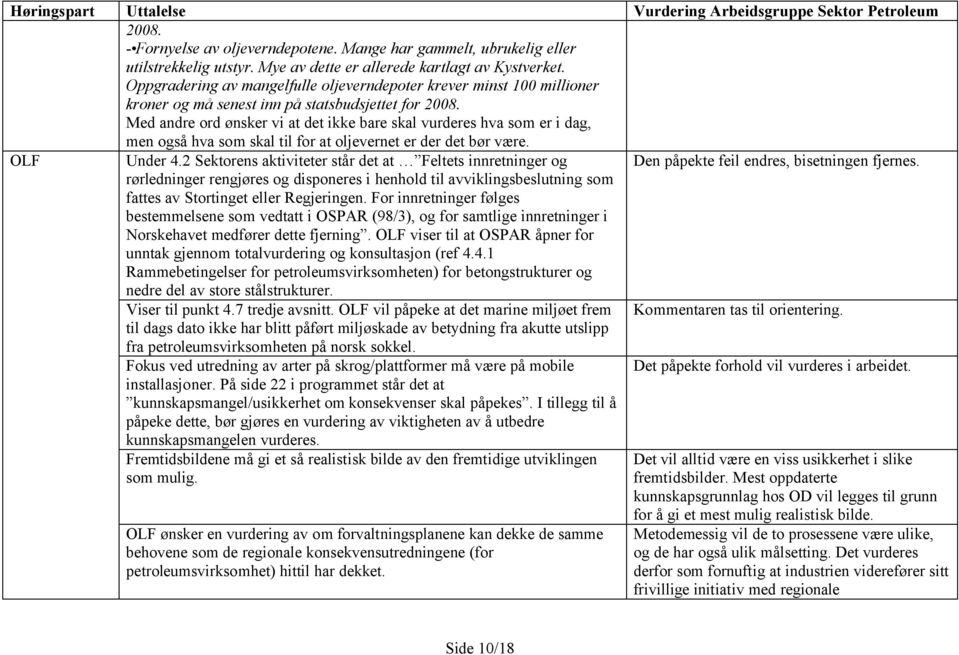 Med andre ord ønsker vi at det ikke bare skal vurderes hva som er i dag, men også hva som skal til for at oljevernet er der det bør være. Under 4.