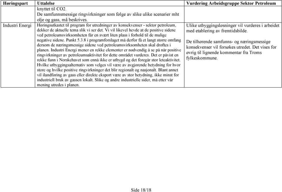 Vi vil likevel hevde at de positive sidene ved petroleumsvirksomheten får en svært liten plass i forhold til de mulige negative sidene. Punkt 5.3.