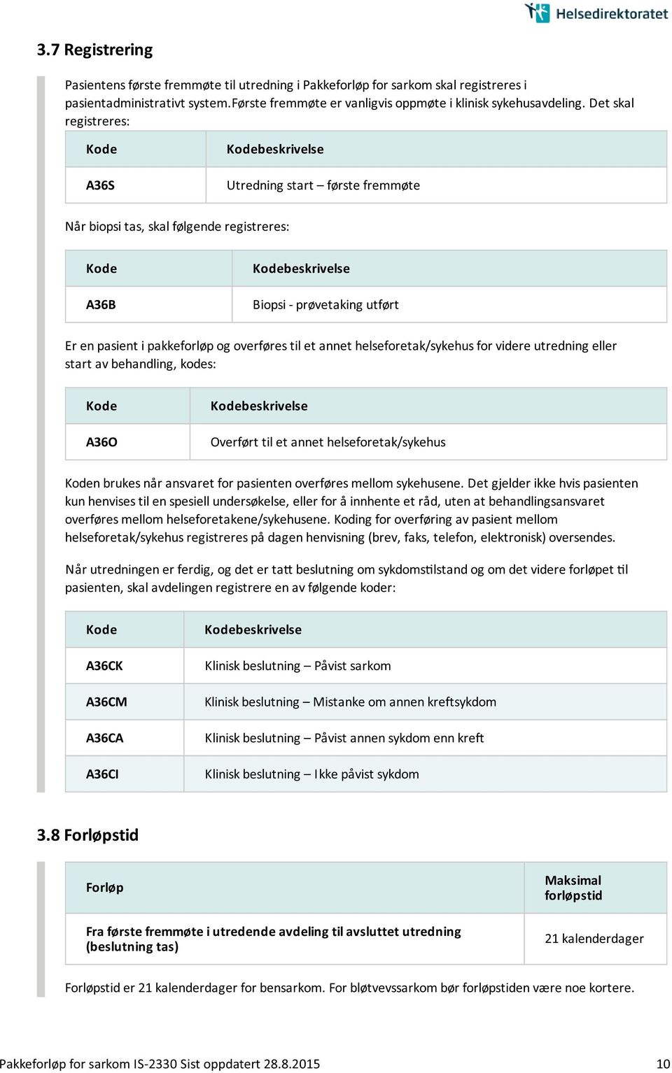 helseforetak/sykehus for videre utredning eller start av behandling, kodes: A36O Overført til et annet helseforetak/sykehus n brukes når ansvaret for pasienten overføres mellom sykehusene.