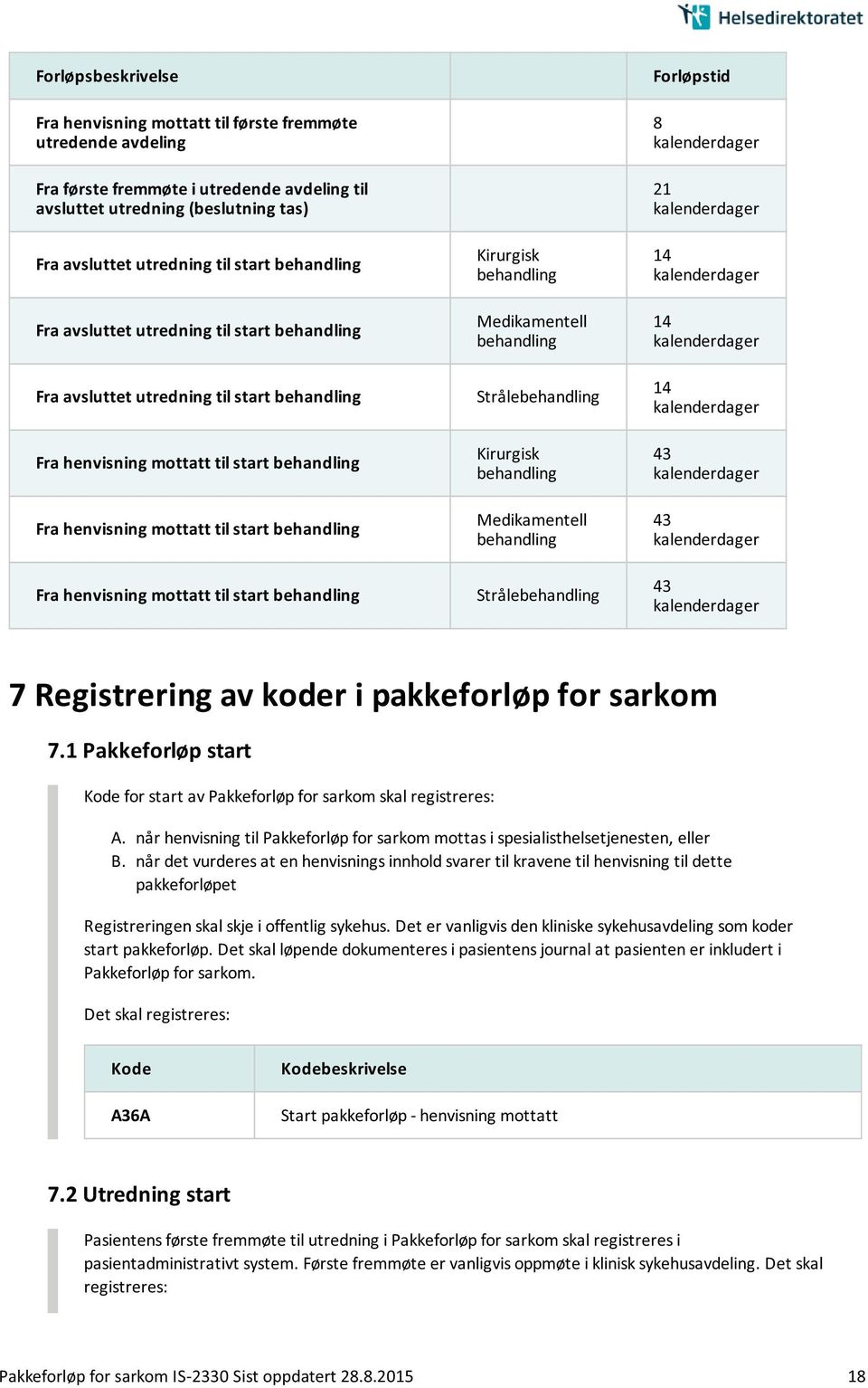 henvisning mottatt til start behandling Kirurgisk behandling Medikamentell behandling Strålebehandling Kirurgisk behandling Medikamentell behandling Strålebehandling Forløpstid 8 21 14 14 14 43 43 43