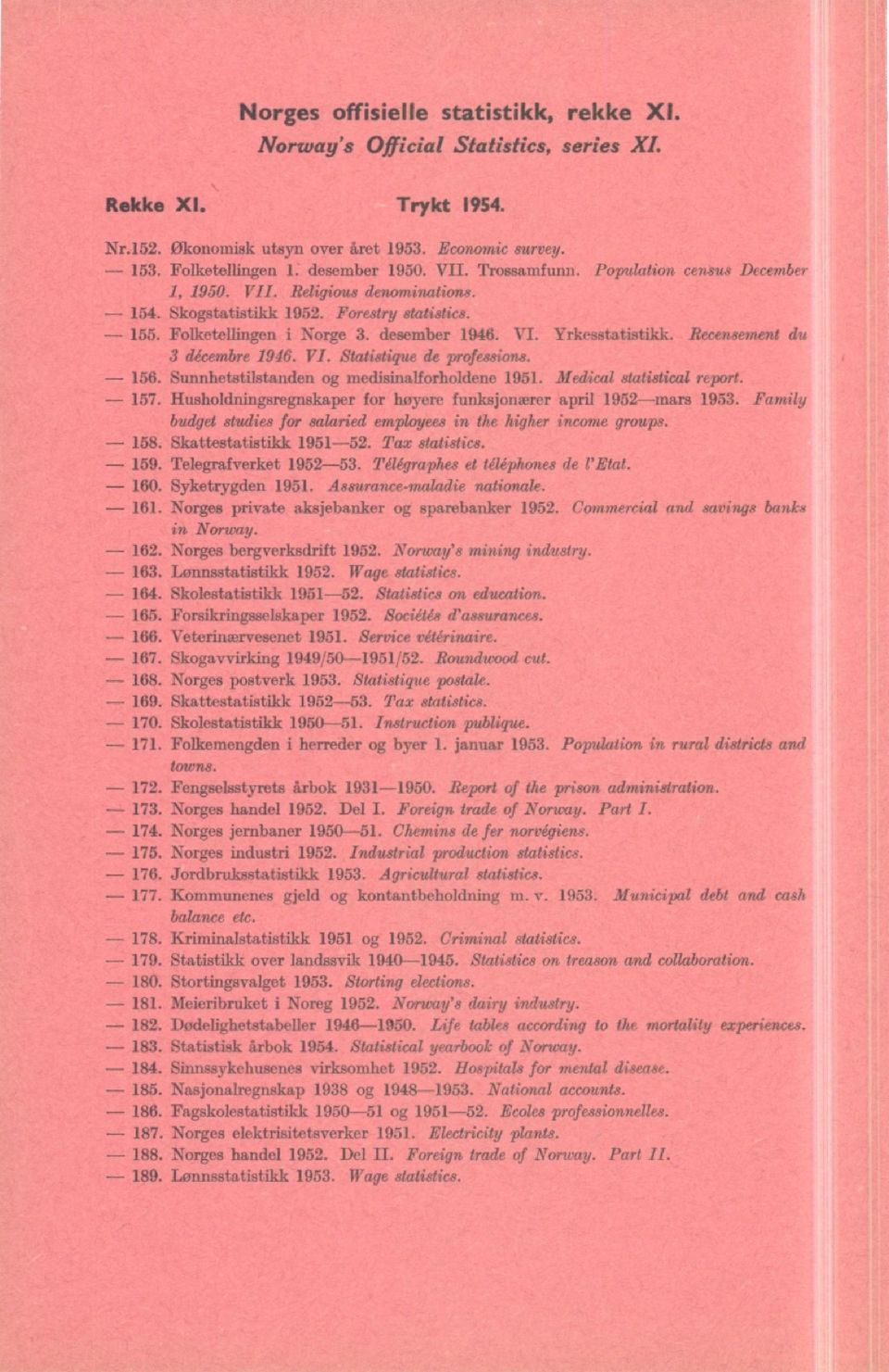 Recensement 3 décembre 1946. VI. Statistique de professions. - 156. Sunnhetstilstanden og medisinalforholdene 1951. Medical statistical report. 157.